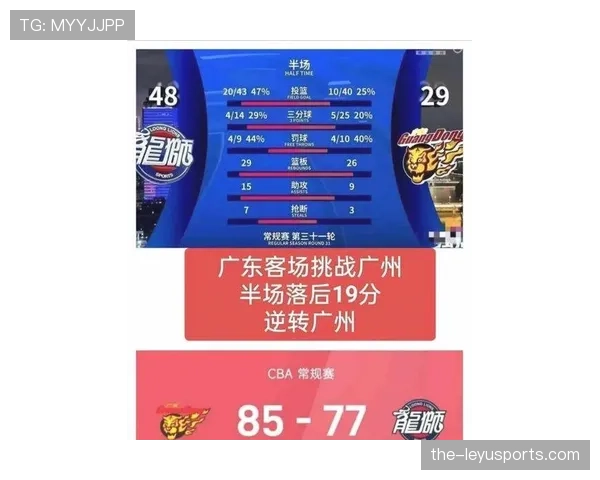 广州队近期比赛展现防守改善,但进攻效率仍需提升 广州队近期比赛展现防守改善,但进攻效率仍需提升