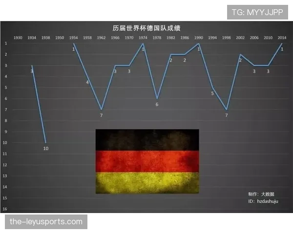 世界杯传统强队应对密集赛程能力排行