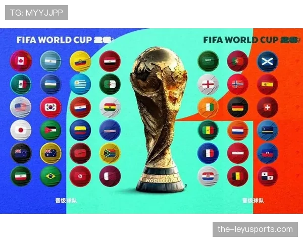 2026世界杯出线名额怎么确定
