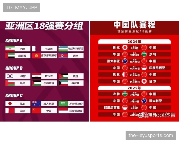 2026世界杯积分榜同分最终会抽签吗 2026世界杯积分榜同分最终会抽签吗
