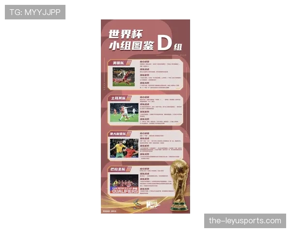 世界杯D组黑马球队实力榜