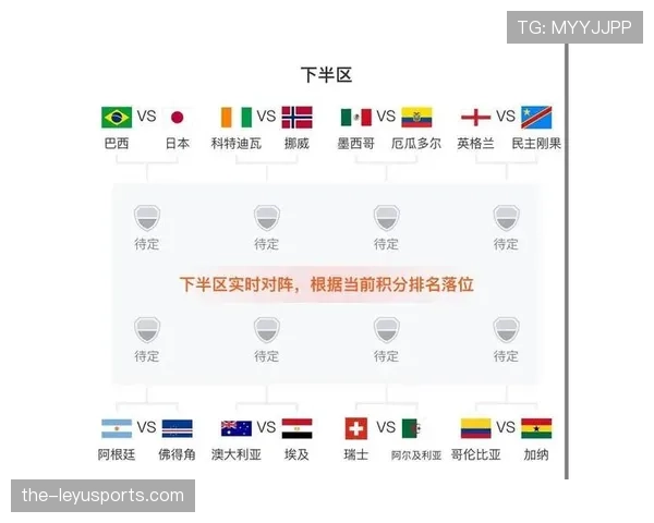 阿根廷世界杯淘汰赛赛程：32强比赛时间最新信息